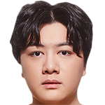Player picture of Huang Xin