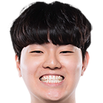 Player picture of Yoon Heechang