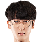 Player picture of Park Joonyeong