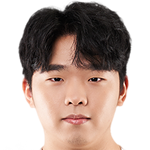 Player picture of Kim Youngwan