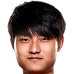 Player picture of Lu Weida