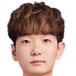 Player picture of Kim Minchul