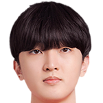 Player picture of Kim Byungsun