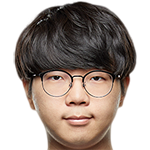 Player picture of Kim Dongha