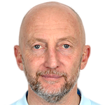 Player picture of Ian Holloway