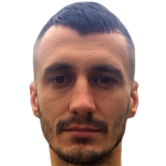 Player picture of Mykola Sikach