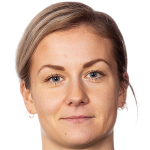 Player picture of Emma Åberg-Zingmark