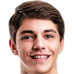 player picture of R. Guliaks