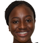 Player picture of Niequana Hodge