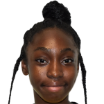 Player picture of Albrena Peters