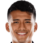 Player picture of Raul Aguilera Jr.