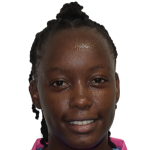 Player picture of Shadwa Richardson