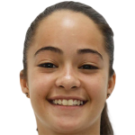 Player picture of Luaninha