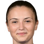 player picture of K. Rigo