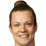 Player picture of Anja Kirsten