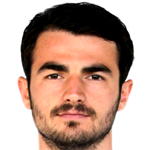 Player picture of Furkan Aydoğdu