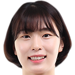 Player picture of Jim Inkyeong