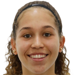 Player picture of Laura Valverde
