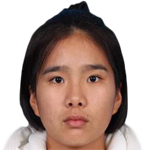 Player picture of Huang Qinyi
