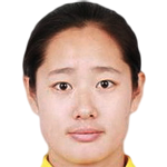 Player picture of Li Jingya