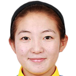 Player picture of Jia Xiangning