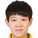 Player picture of Geng Yiming