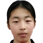 Player picture of Sun Xuehui