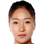 Player picture of Hua Xiaolian