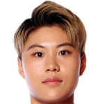 Player picture of Yang Jialin