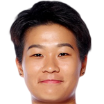 Player picture of Zhou Yinuo