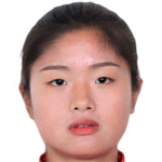 Player picture of Wu Xiaolin