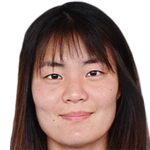 player picture of Xu Xiangping