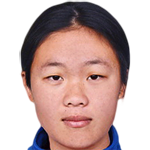 Player picture of Lin Chan