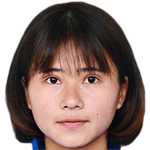 player picture of Zhang Xiaoying