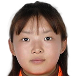 Player picture of Huang Nan