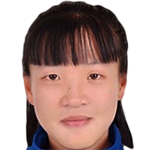 Player picture of Fang Xi