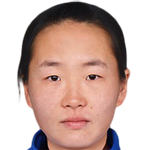 Player picture of Qian Ruoyi