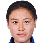player picture of Zhang Siyi