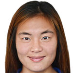 Player picture of Xu Caiping