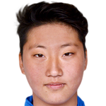 player picture of Yi Shuyu