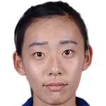 Player picture of Chen Chen