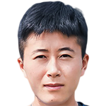 Player picture of Wang Xinxin