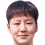 Player picture of Yan Qi