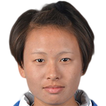 Player picture of Peng Ziwei