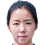 Player picture of Chen Beibei