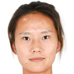 player picture of Li Yanan