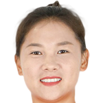 Player picture of Zhang Ying