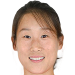 Player picture of Pei Yimeng