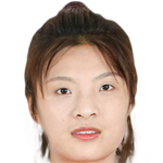 Player picture of Shang Yaru