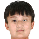 Player picture of Zhang Zhe